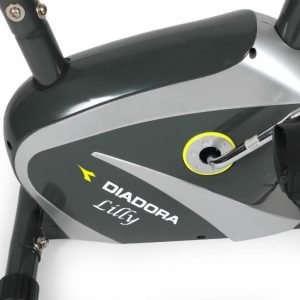 diadorafitness outlet