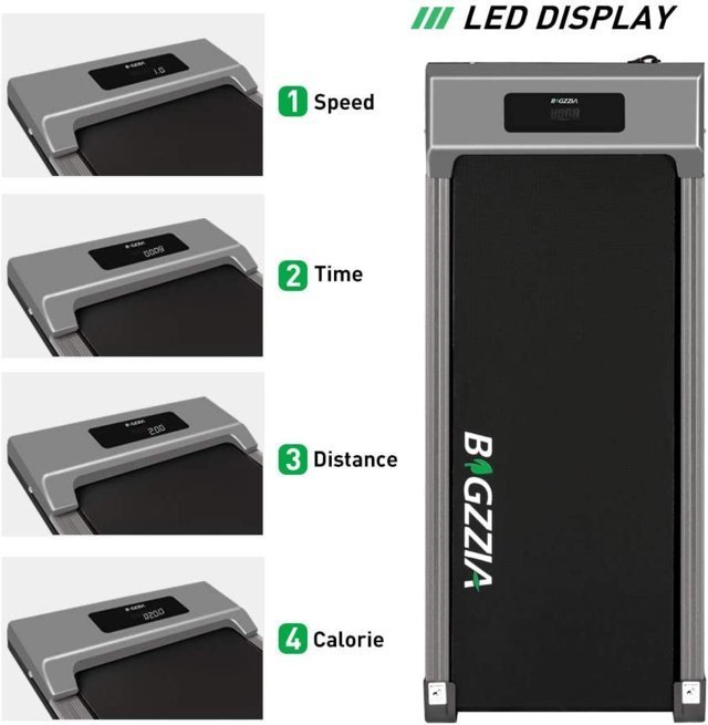 Telecomando Sostitutivo Per Tapis Roulant Bigzzia TODO A1 – Con Batteria CR2032 (non Inclusa), Facile Da Usare